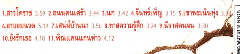 ประทีป ขจัดพาล - สาวโคราช VCD1782-web2